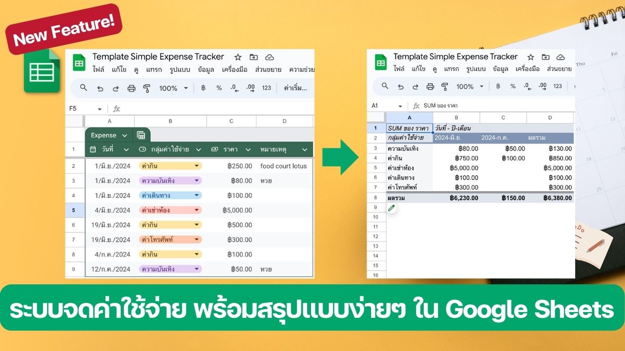 ระบบค่าใช้จ่าย พร้อมสรุปแบบง่ายๆ ใน Google Sheets - บริหารงานแบบคนไอที